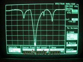 8924C Tracking Generator